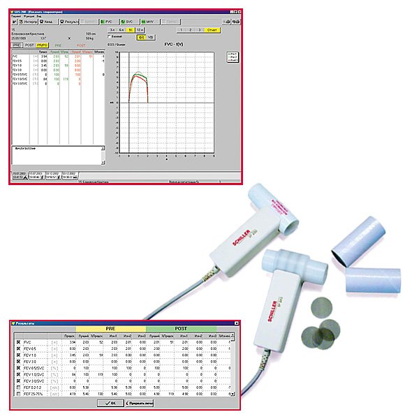 Pc spirometry



