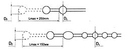Провод-электрод для чреспищеводной ЭКС - ПЭДСП-2